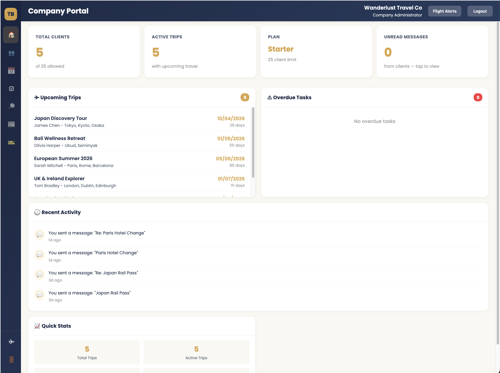 Company Portal Dashboard